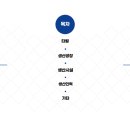 서천타올