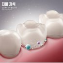 사랑니사랑치과의원 이미지