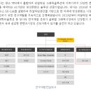 자이언트크리에이티브 주식회사 이미지