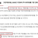 경기성모안과의원 이미지