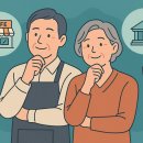 신중년&시니어 서예교실 | 은퇴 창업 추천 소자본부터 안정적 아이템까지 한눈에 보기