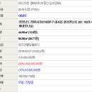 광려천 남로 이미지