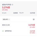 바이오컨텍