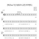 손경민 - 은혜 드럼 악보 이미지