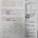 움직임의정석 PT전문센터 | [PT후기/신내역 움직임의정석] 어깨허리무릎아픔이의 신체 나이 되찾기 프로젝트