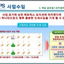 최고시스템