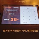 금돼지식당 | 금돼지식당 저녁 후기｜눈꽃목살·등목살·통돼지김치찌개