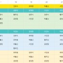 코젤병원 이미지