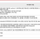 바이오랩(주) 이미지