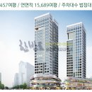 푸르지오헤어샵 - 세종특별자치시 | 푸르지오헤어샵