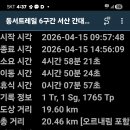 동서마을회관 티스토리