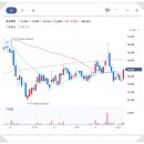 (주)유유테이진메디케어 이미지