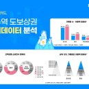 성수농협 이미지