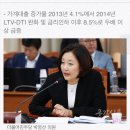 박영선 "박근혜 정권 LTV-DTI 완화 및 금리인하 후 주택담보대출 급증" 이미지