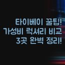 잠101호텔 | 타이베이 호텔 추천 3곳 | 시먼딩 101 뷰 위치 시설...숙소 완벽 비교 | 실제 이용 후기 최종 정리 꿀팁
