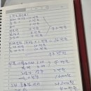 월요일 상쾌한 아침 이미지
