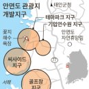 안면도 관광지(꽃지지구) 이미지