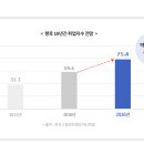 아주안전산업