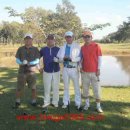 필리핀 황제 골프 및 골프 전지훈련과 영어 어학연수 전문 필골프365를 방문해주신 회원님들 이미지