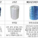신우농자재