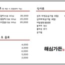 해심갈비 이미지