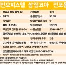 이마트24 전포삼정코아점 이미지