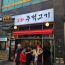 도화주먹고기