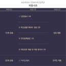 인천외국어고등학교 이미지