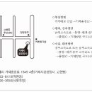 경남개발공사 노동조합 이미지
