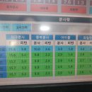 토탈카시스템 이미지