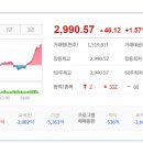 한솔제약(주) 이미지