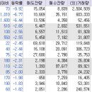와이제이스틸 이미지