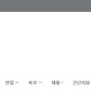 (주)한농화성 이미지