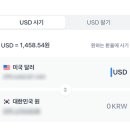 치킨뱅크 | 💸토스뱅크 환테크 실제 후기! 달러 & 엔화로 치킨값 벌어보자!🌎💵