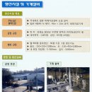 주식회사 기림 Daum카페