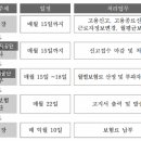런 행정사 사무소 이미지