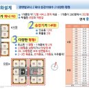 (주)한라산업 네이버블로그