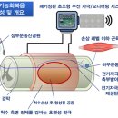 쏘카 주식회사 이미지