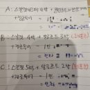 수원팜투어 허니문 계약후기! 칸쿤7박10일 견적 및 팜투어담당자님 추천♡
