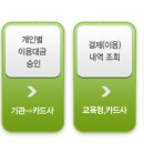 유앤밸런스심리상담센터