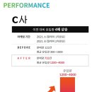 혁신주식회사