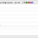 ㈜도화엔지니어링 이미지