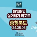 신영 아이폴리스 1차 이미지