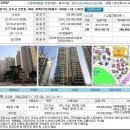 [2012.04.10] 군포시 산본동 1059 동백우성아파트 1303동 1102호 이미지