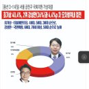 금천의원 이미지