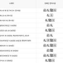 송림2동 행정복지센터 이미지