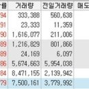 지앤엘유통 이미지