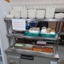 가나안식당 | 익산 송학동 익산역 근처 가나안식당 생삼겹살 가성비 맛집 후기