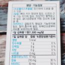 뉴백세약국 | 잇몸영양제 뉴인사 액티브 플러스 골드/잇몸 햇살 햇살이네 마을/잇몸영양제 추천 후기