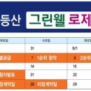무등산랜드주